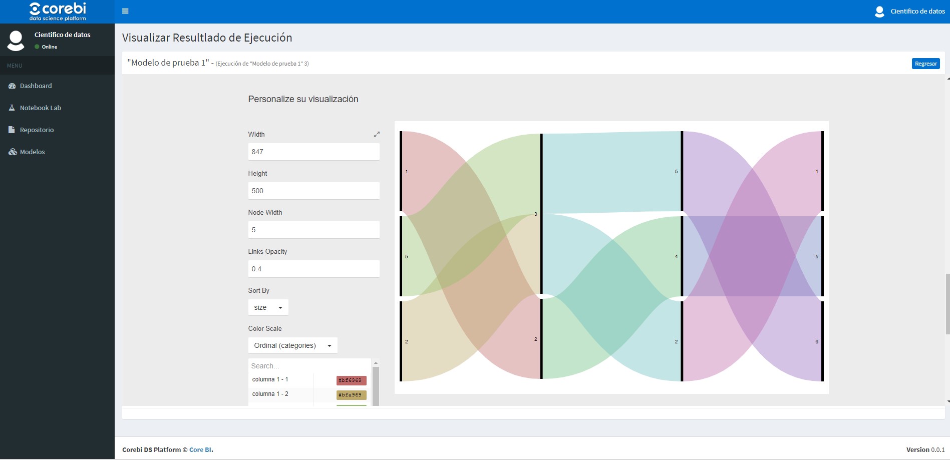 Data visualization controls for chart size, sorting, opacity, and colors
