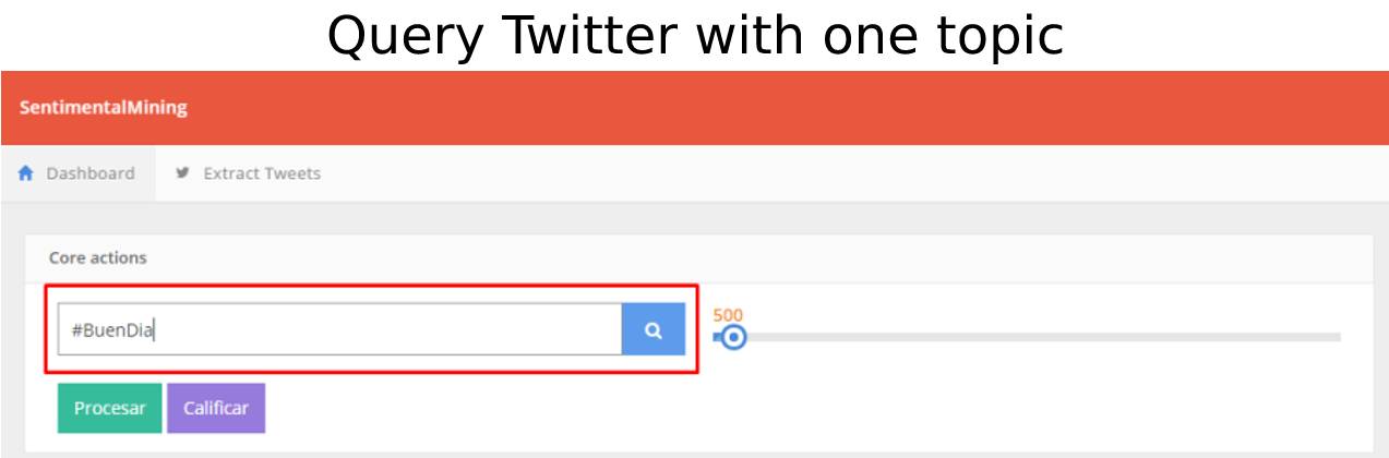 Twitter sentiment search form with topic and tweet count inputs